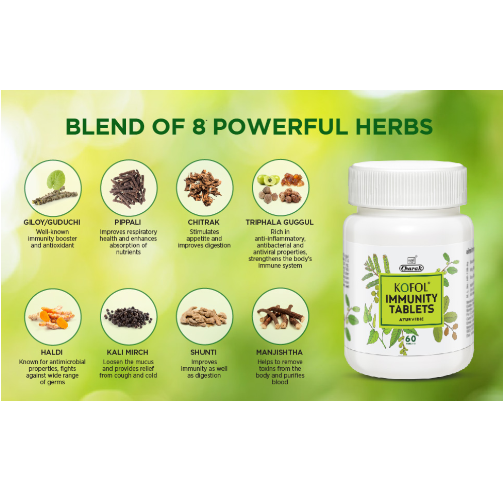 Charak Kofol Immunity Tablets_3
